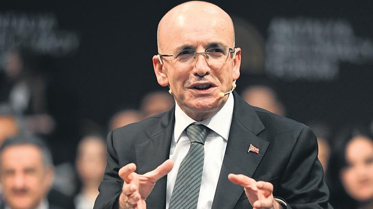 ‘2026’da refah hissedilir fiyatlar çok yavaş artar’