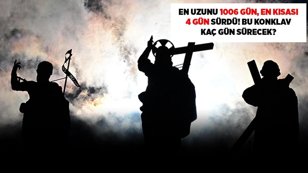 En uzunu 1006 gün sürdü, kardinaller kapandı: Papalık seçimiyle ilgili 10 şaşırtıcı gerçek!
