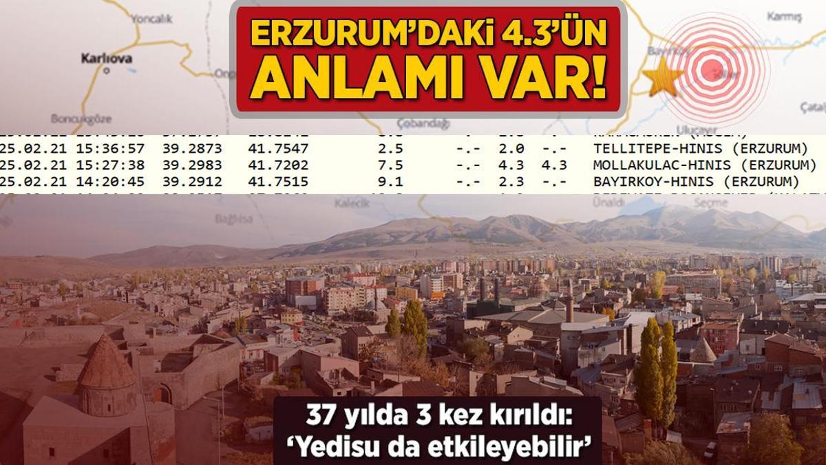 Erzurum'u sarsan 4.3'ün bir anlamı var! 37 yılda 3 kez kırıldı: 'Yedisu da etkileyebilir'