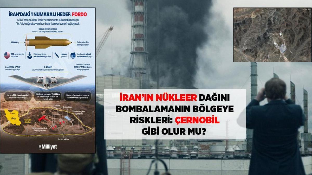 SON DAKİKA HABERLERİ: FORDO NÜKLEER TESİSİNİ BOMBALAMANIN RİSKLERİ: ÇERNOBİL GİBİ OLUR MU? 
